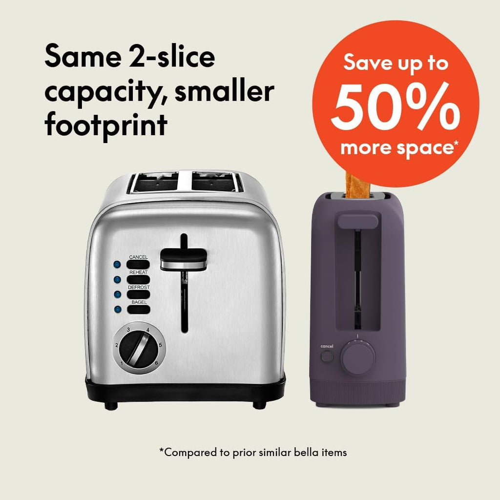 2 Slice Slim Toaster, 6-Level Color Adjustment with Reheat and Cancel Buttons, Removable Crumb Tray, 10" Long Slot, Anti-Jam and Auto-Off, Self-Centering Guide and Cord Winding, 900 Watts, Surf
