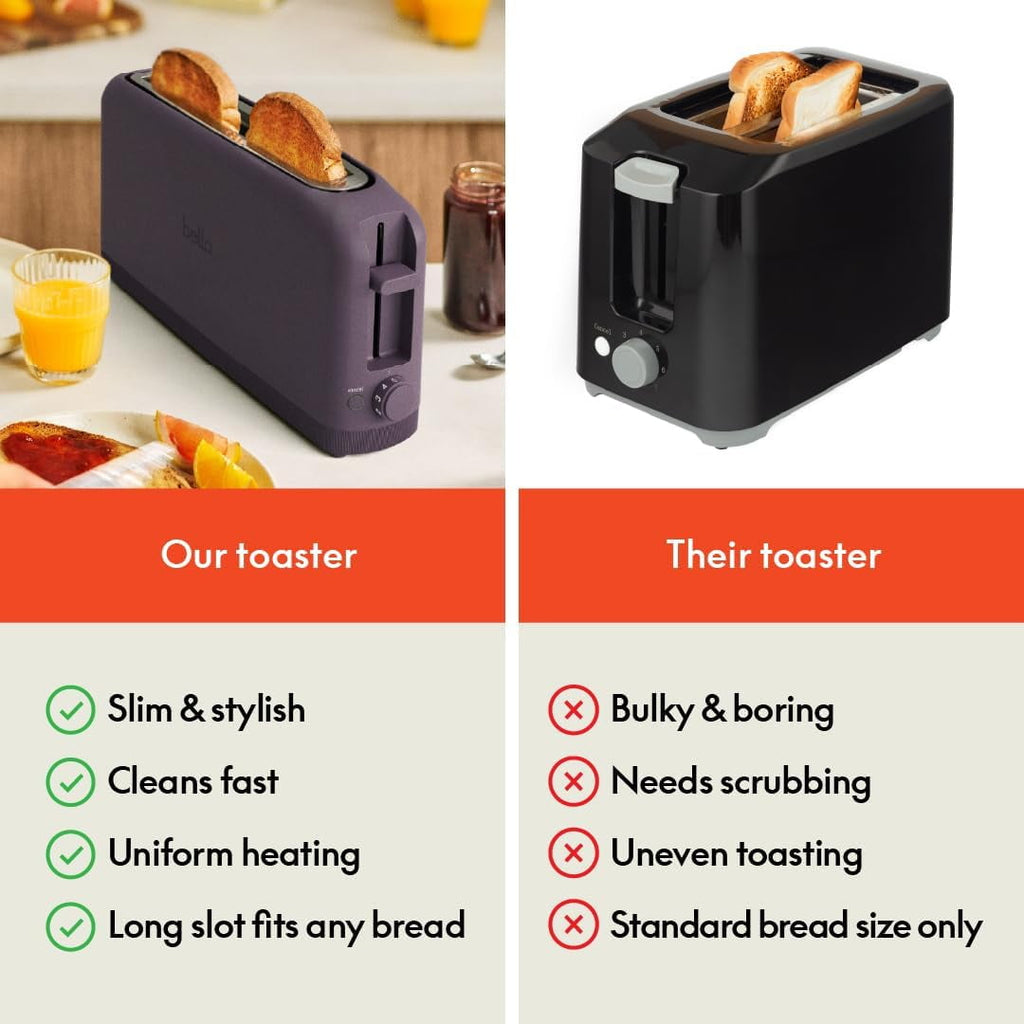 2 Slice Slim Toaster, 6-Level Color Adjustment with Reheat and Cancel Buttons, Removable Crumb Tray, 10" Long Slot, Anti-Jam and Auto-Off, Self-Centering Guide and Cord Winding, 900 Watts, Surf