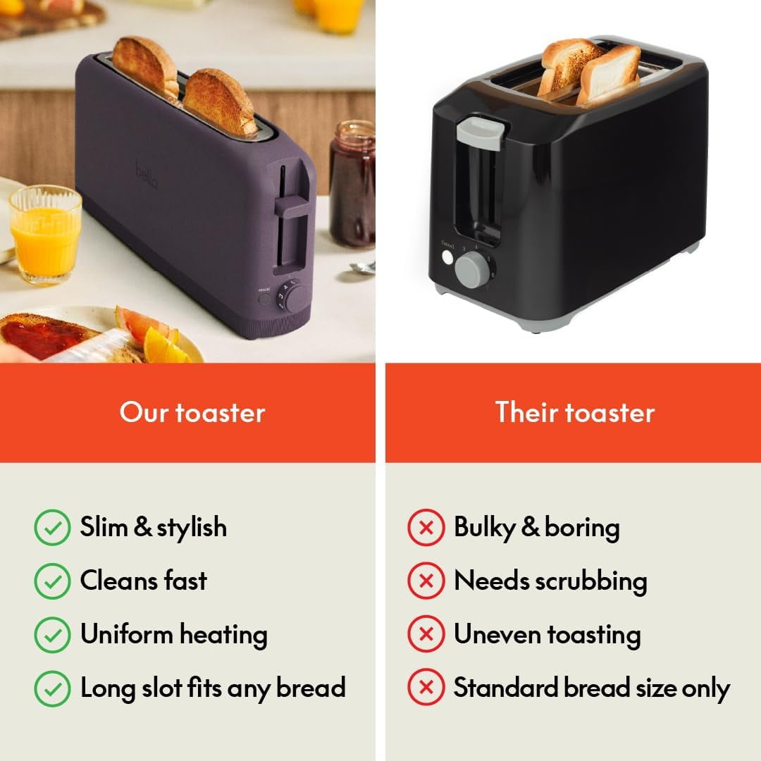2 Slice Slim Toaster, 6-Level Color Adjustment with Reheat and Cancel Buttons, Removable Crumb Tray, 10" Long Slot, Anti-Jam and Auto-Off, Self-Centering Guide and Cord Winding, 900 Watts, Surf