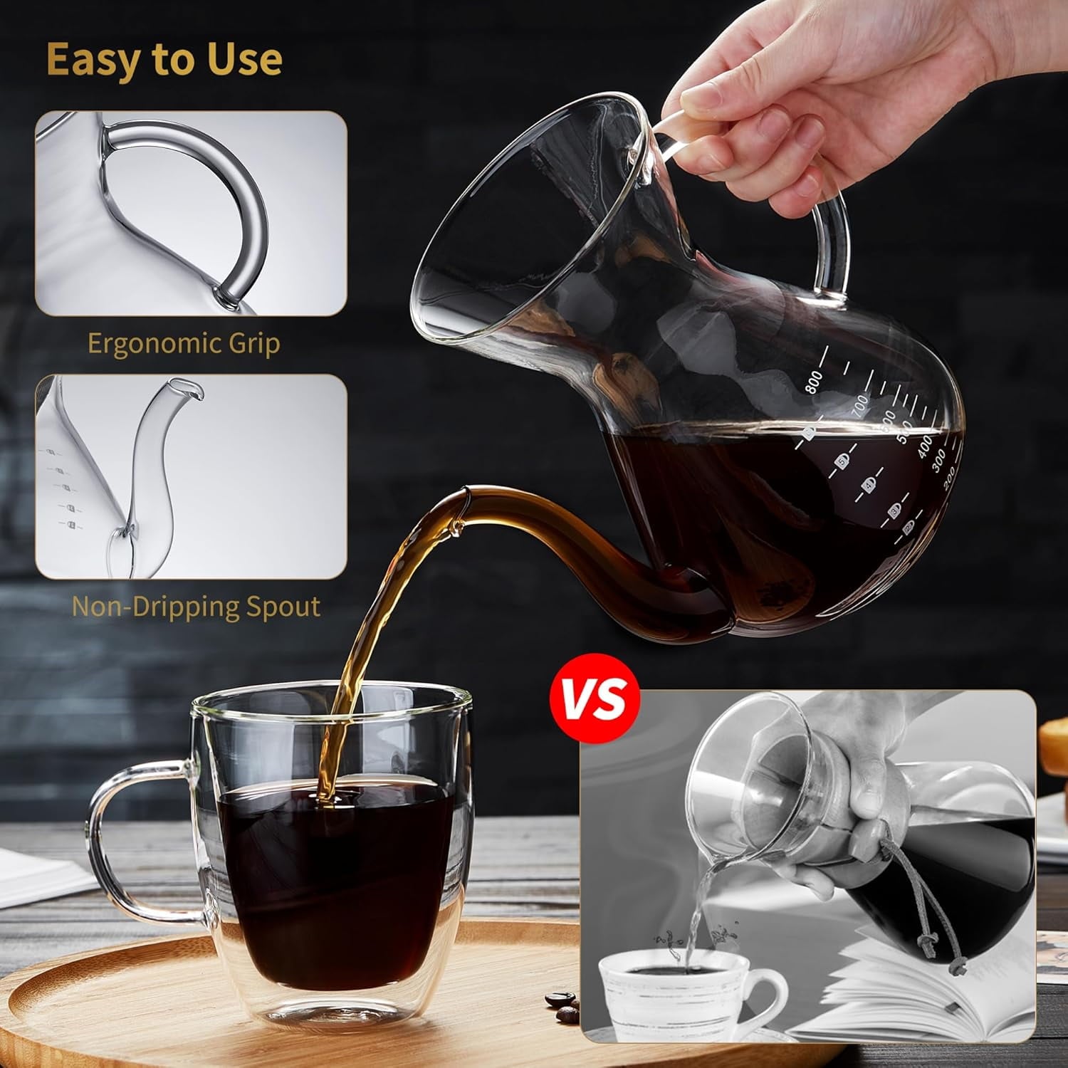 Coffee Maker with Double Stainless Filter 34 fl oz, Thickened Heat-Resistant Borosilicate Glass Pour Over Coffee Dripper, Stovetop Safe