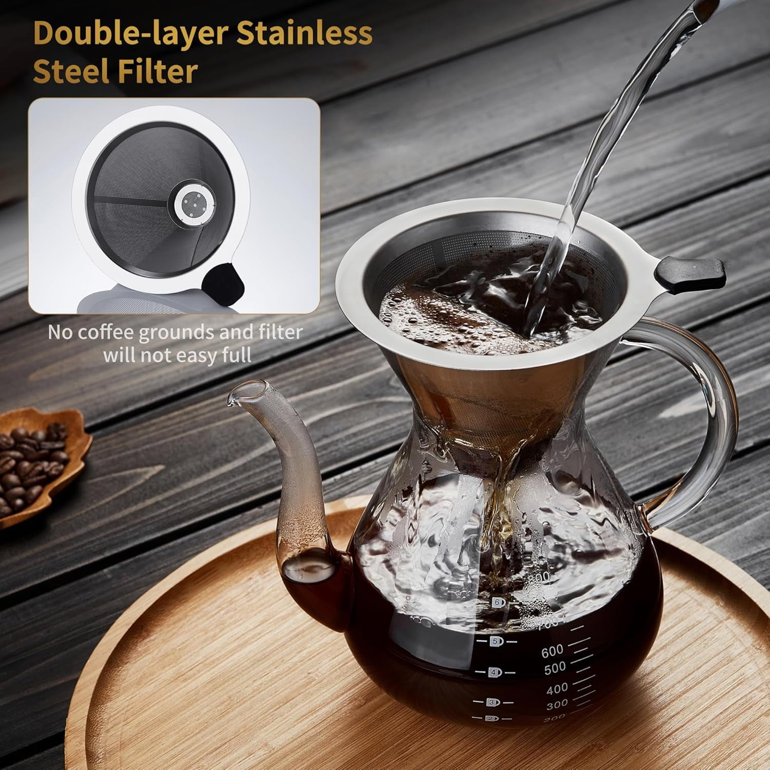 Coffee Maker with Double Stainless Filter 34 fl oz, Thickened Heat-Resistant Borosilicate Glass Pour Over Coffee Dripper, Stovetop Safe