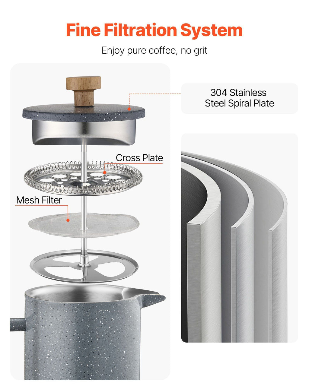 Insulated French Press Coffee Maker, 34 oz Stainless Steel, with Permanent Mesh Filter - For Brewing Coffee, Tea, Cold Brew at Home, Office, Camping (Black)