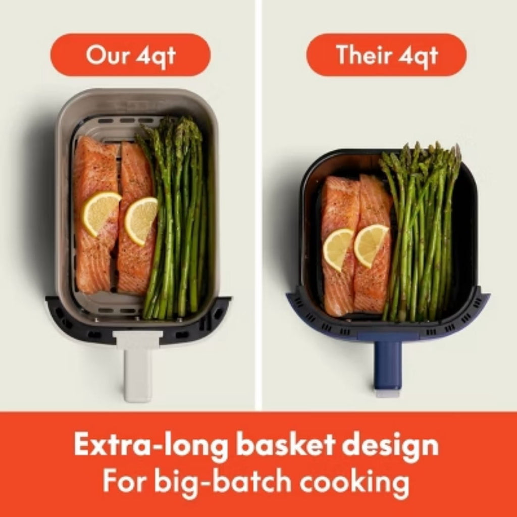 4qt Slim Air Fryer, 1300 Watts, 128 Ounces Capacity, 11.14x8.22x14.56 Inches, 7.27 Pounds
