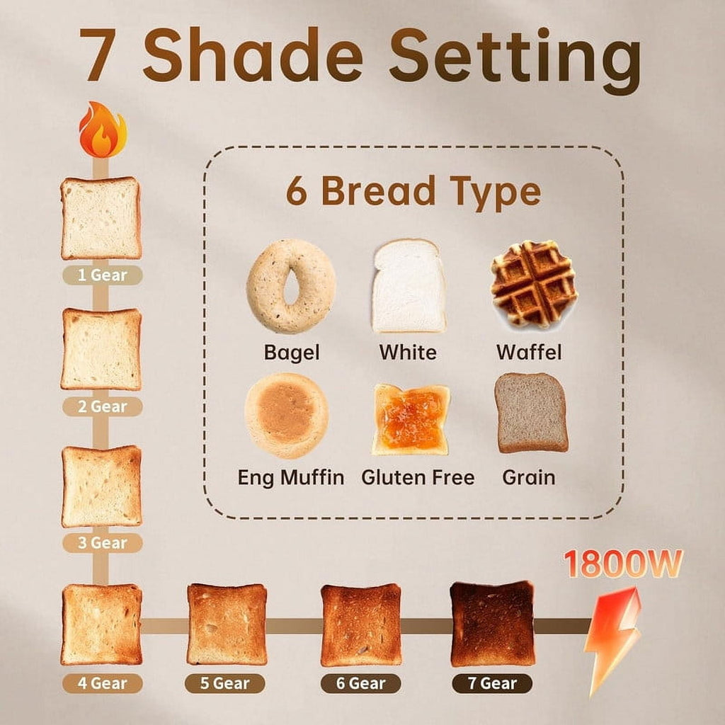4 Slice Toaster Touch Screen Long Slot, Touch Screen for Dual Control, 7 Shade Settings,1.5'' Extra Wide Long Slots,1800W,Grey