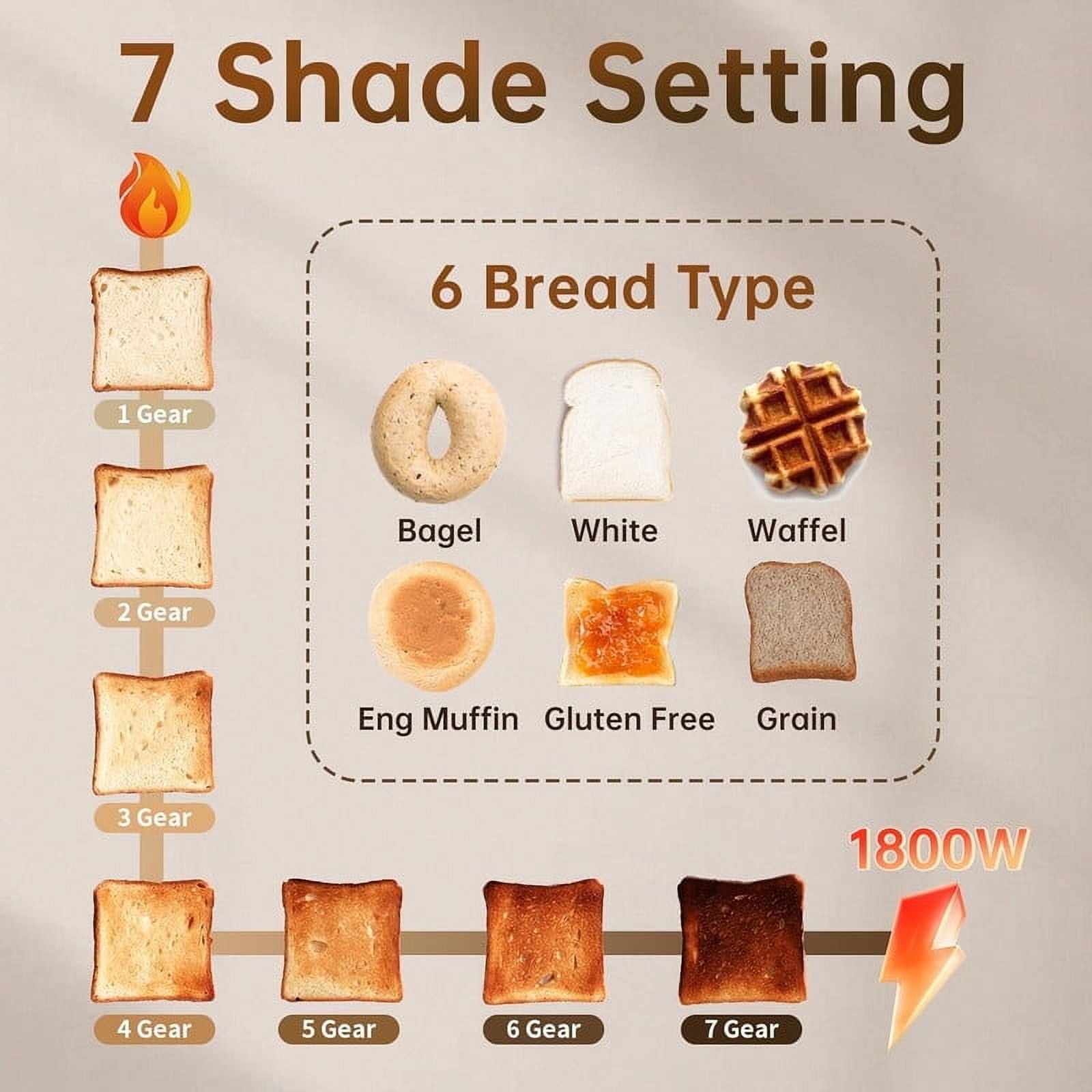 4 Slice Toaster Touch Screen Long Slot, Touch Screen for Dual Control, 7 Shade Settings,1.5'' Extra Wide Long Slots,1800W,Grey